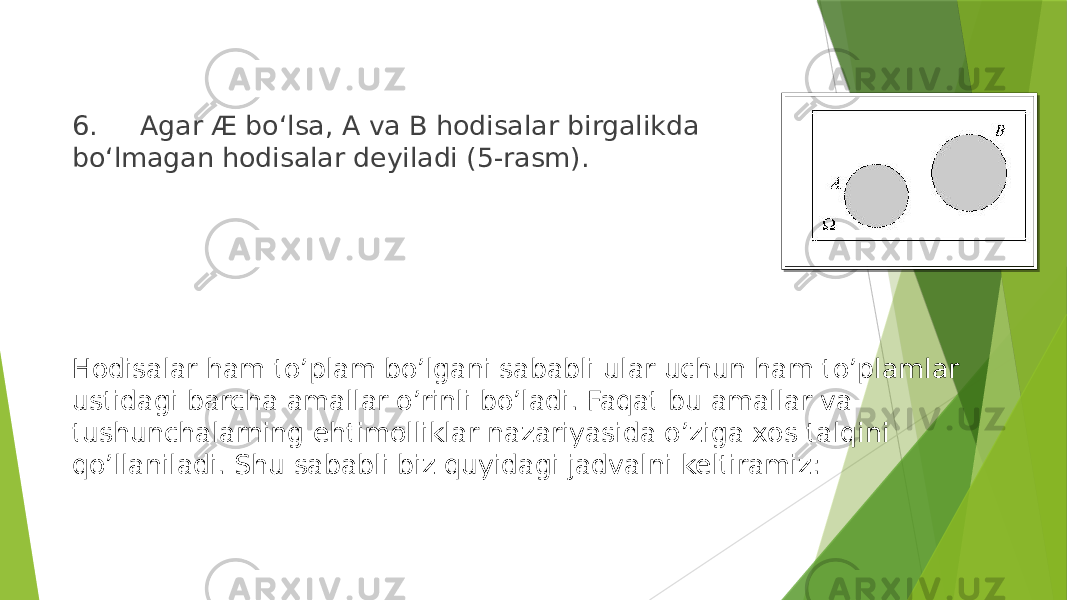 6. Agar Æ bo‘lsa, A va B hodisalar birgalikda bo‘lmagan hodisalar deyiladi (5-rasm). Hodisalar ham to’plam bo’lgani sababli ular uchun ham to’plamlar ustidagi barcha amallar o’rinli bo’ladi. Faqat bu amallar va tushunchalarning ehtimolliklar nazariyasida o’ziga xos talqini qo’llaniladi. Shu sababli biz quyidagi jadvalni keltiramiz: 