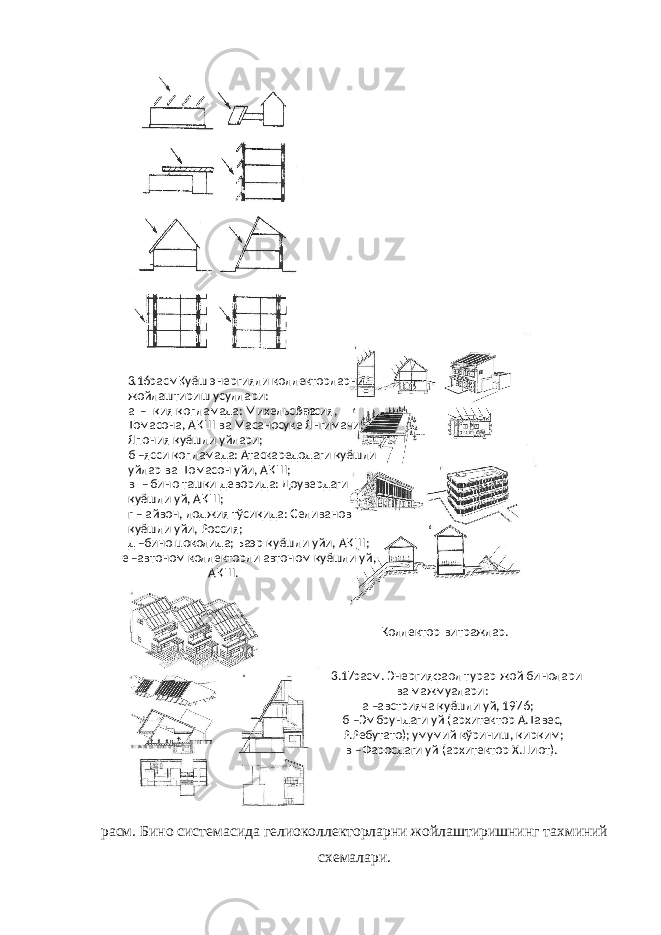 расм. Бино системасида гелиоколлекторларни жойлаштиришнинг тахминий схемалари. 3 .16- расм. Қуёш энергияли коллекторларни жойлаштириш усуллари: а – қия қопламада: Михельсона Россия, Томасона, АҚШ ва Масаносуке Янгимачи, Япония қуёшли уйлари; б – ясси қопламада: Атаскаредодаги қуёшли уйлар ва Томасон уйи, АҚШ; в – бино ташқи деворида: Доувердаги қуёшли уй, АҚШ; г – айвон, лоджия тўсиқида: Селиванов қуёшли уйи, Россия; д – бино цоколида; Баэр қуёшли уйи, АҚШ; е – автоном коллекторли автоном қуёшли уй, АҚШ. Коллектор-витражлар. 3.17- расм. Энергияфаол турар-жой бинолари ва мажмуалари: а – австрияча қуёшли уй, 1976; б –Эмбрундаги уй (архитектор А.Тавес, Р.Ребутато); умумий кўриниш, қирқим; в –Фаросдаги уй (архитектор Х.Пиот). 