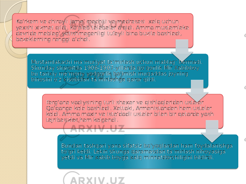 Ko’rkam va chiroyli Jome’ machiti va madrasasi xalq uchun yaxshi xizmat qildi, ko’plab talabalar o’qidi. Ammo mustamlaka davrida mablag’ yetishmaganligi tufayli bino buzila boshladi, bezaklarning ranggi o’chdi. Mustamlakachi ma’muriyat ta’mirlash uchun mablag’ bermadi. Shunday sharoitda 1906-1907-yillarda qo’qonlik Mir Xabibboy bu tarixiy me’moriy yodgorlik bo’lmish muqaddas joyning binosini o’z xisobidan ta’mirlashga qaror qildi. Farg’ona vodiysining turli shaxar va qishloqlaridan ustalar Qo’qonga kela boshladi. Xattoki, Armanistondan ham ustalar keldi. Ammo moxir va iste’dodli ustalar bilan bir qatorda yosh tajribasizlar ham kelgandi. Bundan tashqari yana sifatsiz bo’yoqlardan ham foydalanishga to’gri keldi. Lekin shunga qaramasdan ta’mirlash nihoyasiga yetdi va Mir xabib boyga xalq minnatdorchiligini bildirdi. 37 05 12 0F 2916 38 0F 0F 35 01 25 15 28 15 05 