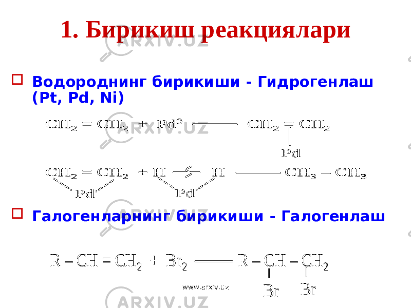 1. Бирикиш реакциялари  Водороднинг бирикиши - Гидрогенлаш (Pt, Pd, Ni)  Галогенларнинг бирикиши - ГалогенлашCH 2 = CH 2 + Pd 0 CH 2 = CH 2 Pd CH 2 = CH 2 + H H CH 3 – CH 3 Pd Pd CH 2 = CH 2 + Pd 0 CH 2 = CH 2 Pd CH 2 = CH 2 + Pd 0 CH 2 = CH 2 Pd CH 2 = CH 2 + H H CH 3 – CH 3 Pd Pd CH 2 = CH 2 + H H CH 3 – CH 3 Pd Pd R – CH = CH 2 + Br 2 R – CH – CH 2 Br Br R – CH = CH 2 + Br 2 R – CH – CH 2 Br Br www.arxiv.uz 