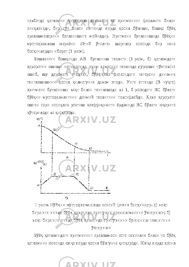 навбатда қатламни қиздириш даражаси ва эритманинг фаоллиги билан аниқланади, бир сўз билан айтганда парда ҳосил бўлиши, бошқа бўёқ аралашмаларини боғланишига мойилдир. Эритмани буғланишида бўёқни мустаҳкамлаш жараёни айтиб ўтилган шартлар асосида бир неча босқичлардан иборат (1-расм). Бошланғич бошқичда АВ- буғланиш тезлиги (1-расм, б) қатламдаги ҳароратни ошиши натижасида, оқим ҳавосини тезликда пуркаши тўхтовсиз ошиб, шу даражага етадики, бўёқ-ҳаво фазасидаги чегарани динамик тенглашишини ҳосил қилмагунча давом этади. Унга етганда (В нуқта) эритмани буғланиши вақт билан тенглашади ва 1, б-расмдаги ВС бўлаги бўёқни мустаҳкамлигини доимий тезлигини тавсифлайди. Ҳаво ҳарорати ошган сари иссиқлик узатиш коэффициенти ёрдамида ВС бўлаги юқорига кўтарилади ва қисқаради. 1-расм. Бўёқни мустаҳкамлашда асосий физик босқичлар. а) вақт бирлиги ичида бўёқ қаватида эритувчи аралашмасини ўзгариши; б) вақт бирлиги ичида бўёқ қаватида эритувчини буғланиш тезлигини ўзгариши Бўёқ қатламидаги эритманинг аралашмаси аста секинлик билан то бўёқ қатламини юзасида юпқа парда ҳосил бўлгунча қисқаради. Юпқа парда ҳосил 