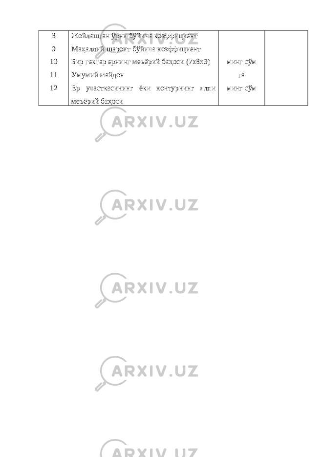 8 9 10 11 12 Жойлашган ўрни бўйича коэффициент Маҳаллий шароит бўйича коэффициент Бир гектар ернинг меъёрий баҳоси (7х8х9) Умумий майдон Ер участкасининг ёки контурнинг ялпи меъёрий баҳоси минг сўм га минг сўм 