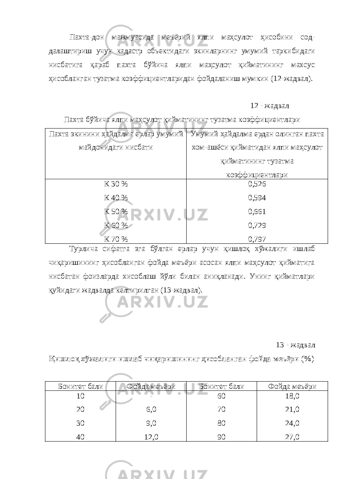 Пахта-дон мажмуасида меъёрий ялпи маҳсулот ҳисобини сод - далаштириш учун кадастр объектидаги экинларнинг умумий тарки бидаги нисбатига қараб пахта бўйича ялпи маҳсулот қийматининг махсус ҳисобланган тузатма коэффициентларидан фойдаланиш мум кин (12-жадвал). 12 - жадвал Пахта бўйича ялпи маҳсулот қийматининг тузатма коэффициентлари Пахта экинини ҳайдалма ерлар умумий майдонидаги нисбати Умумий ҳайдалма ердан олинган пахта хом-ашёси қийматидан ялпи маҳсулот қийматининг тузатма коэффициентлари К 30 % К 40 % К 50 % К 60 % К 70 % 0,526 0,594 0,661 0,729 0,797 Турлича сифатга эга бўлган ерлар учун қишлоқ хўжалиги иш лаб чиқаришининг ҳисобланган фойда меъёри асосан ялпи маҳсулот қийматига нисбатан фоизларда хисоблаш йўли билан аниқланади. Унинг қийматлари қуйидаги жадвалда келтирилган (13-жадвал). 13 - жадвал Қишлоқ хўжалиги ишлаб чиқаришининг ҳисобланган фойда меъёри (%) Бонитет бали Фойда меъёри Бонитет бали Фойда меъёри 10 20 30 40 - 6,0 9,0 12,0 60 70 80 90 18,0 21,0 24,0 27,0 