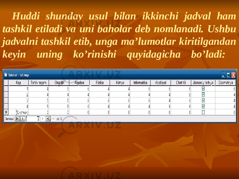 Huddi shunday usul bilan ikkinchi jadval ham tashkil etiladi va uni baholar deb nomlanadi. Ushbu jadvalni tashkil etib, unga ma’lumotlar kiritilgandan keyin uning ko’rinishi quyidagicha bo’ladi: 