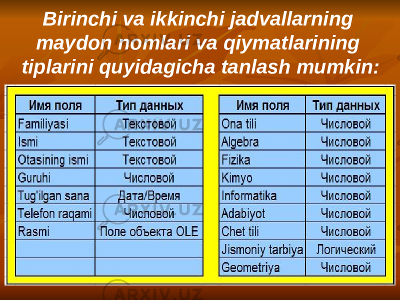 Birinchi va ikkinchi jadvallarning maydon nomlari va qiymatlarining tiplarini quyidagicha tanlash mumkin: 