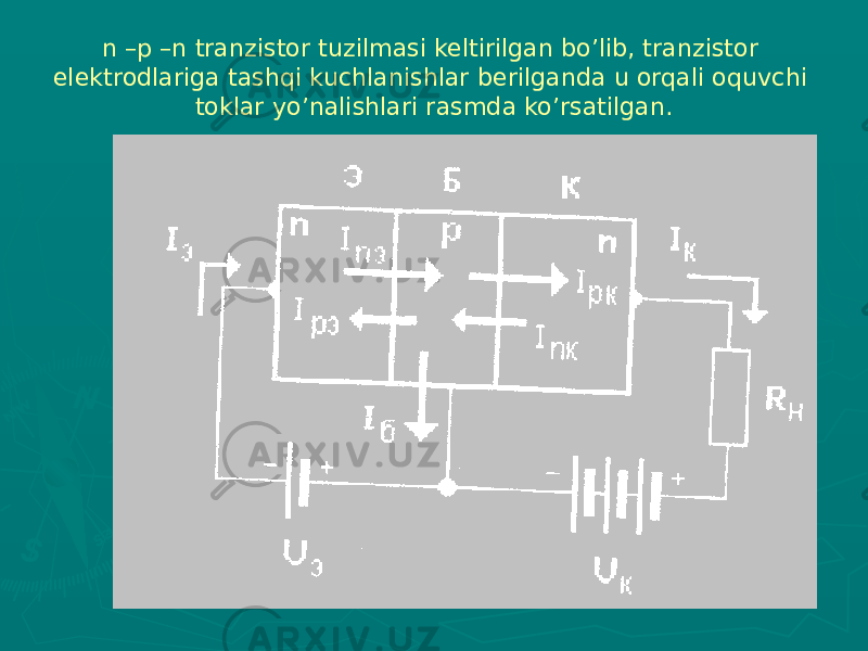 n –p –n tranzistor tuzilmasi keltirilgan bo’lib, tranzistor elektrodlariga tashqi kuchlanishlar berilganda u orqali oquvchi toklar yo’nalishlari rasmda ko’rsatilgan. 