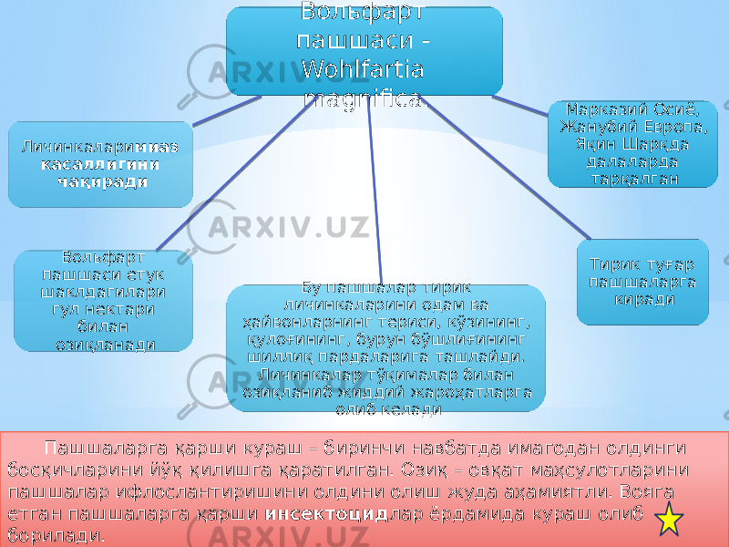 Пашшаларга қарши кураш – биринчи навбатда имагодан олдинги босқичларини йўқ қилишга қаратилган. Озиқ – овқат маҳсулотларини пашшалар ифлослантиришини олдини олиш жуда аҳамиятли. Вояга етган пашшаларга қарши инсектоцид лар ёрдамида кураш олиб борилади. Вольфарт пашшаси - Wohlfartia magnifica. Марказий Осиё, Жанубий Европа, Яқин Шарқда далаларда тарқалган Тирик туғар пашшаларга кирадиБу пашшалар тирик личинкаларини одам ва ҳайвонларнинг териси, кўзининг, қулоғининг, бурун бўшлиғининг шиллиқ пардаларига ташлайди. Личинкалар тўқималар билан озиқланиб жиддий жароҳатларга олиб келадиВольфарт пашшаси етук шаклдагилари гул нектари билан озиқланадиЛичинкалари миаз касаллигини чақиради6C 180E 22 28 09 2309 180E 