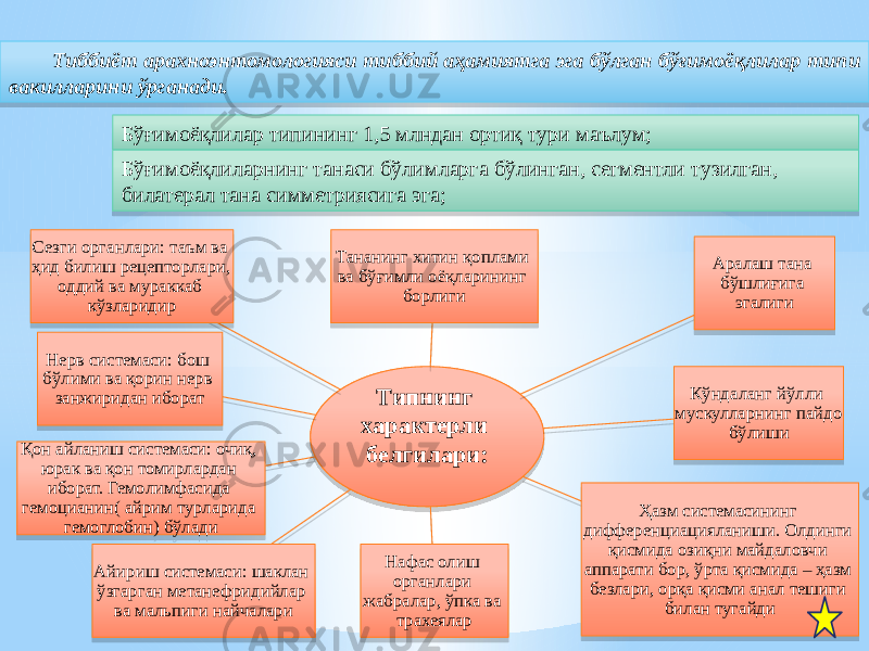 Тиббиёт арахноэнтомологияси тиббий аҳамиятга эга бўлган бўғимоёқлилар типи вакилларини ўрганади. Бўғимоёқлилар типининг 1,5 млндан ортиқ тури маълум; Бўғимоёқлиларнинг танаси бўлимларга бўлинган, сегментли тузилган, билатерал тана симметриясига эга; Типнинг характерли белгилари:Тананинг хитин қоплами ва бўғимли оёқларининг борлиги Аралаш тана бўшлиғига эгалиги Кўндаланг йўлли мускулларнинг пайдо бўлиши Ҳазм системасининг дифференциацияланиши. Олдинги қисмида озиқни майдаловчи аппарати бор, ўрта қисмида – ҳазм безлари, орқа қисми анал тешиги билан тугайдиНафас олиш органлари жабралар, ўпка ва трахеяларАйириш системаси: шаклан ўзгарган метанефридийлар ва мальпиги найчалариҚон айланиш системаси: очиқ, юрак ва қон томирлардан иборат. Гемолимфасида гемоцианин( айрим турларида гемоглобин) бўладиНерв системаси: бош бўлими ва қорин нерв занжиридан иборатСезги органлари: таъм ва ҳид билиш рецепторлари, оддий ва мураккаб кўзларидир01 18 16 16 03 30 22 1A 01 12 03 23 03 0C 25 0D1F11 03 27 1E 19 07 03 03 2E 0B08 2F 05 23 17 12 320B0A 33 02 0F 0F 2E 03 13 37 14 0B 26 