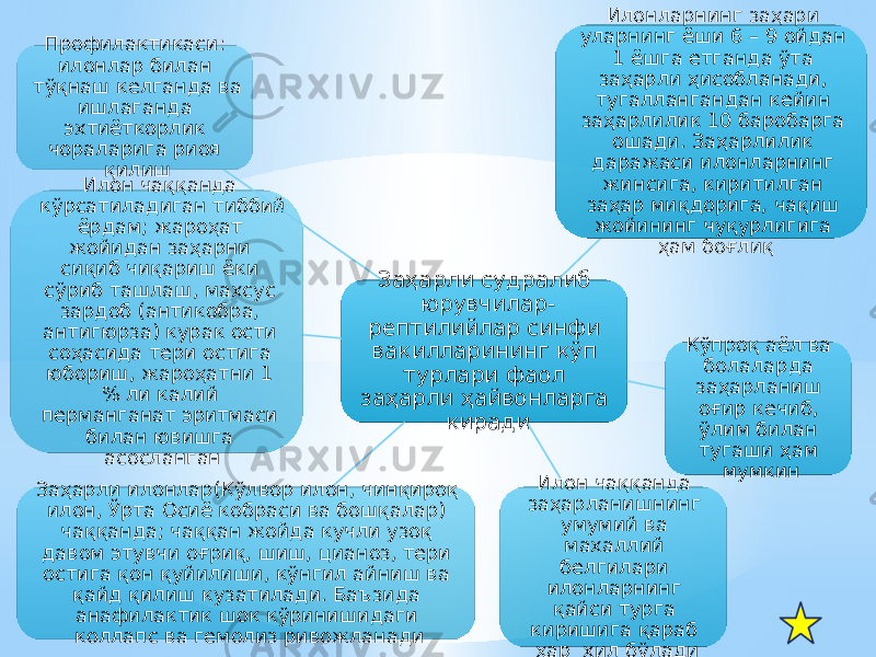 Заҳарли судралиб юрувчилар- рептилийлар синфи вакилларининг кўп турлари фаол заҳарли ҳайвонларга киради Илонларнинг заҳари уларнинг ёши 6 – 9 ойдан 1 ёшга етганда ўта заҳарли ҳисобланади, тугаллангандан кейин заҳарлилик 10 баробарга ошади. Заҳарлилик даражаси илонларнинг жинсига, киритилган заҳар миқдорига, чақиш жойининг чуқурлигига ҳам боғлиқ Кўпроқ аёл ва болаларда заҳарланиш оғир кечиб, ўлим билан тугаши ҳам мумкин Илон чаққанда заҳарланишнинг умумий ва махаллий белгилари илонларнинг қайси турга киришига қараб ҳар хил бўладиЗаҳарли илонлар(Кўлвор илон, чинқироқ илон, Ўрта Осиё кобраси ва бошқалар) чаққанда; чаққан жойда кучли узоқ давом этувчи оғриқ, шиш, цианоз, тери остига қон қуйилиши, кўнгил айниш ва қайд қилиш кузатилади. Баъзида анафилактик шок кўринишидаги коллапс ва гемолиз ривожланади Илон чаққанда кўрсатиладиган тиббий ёрдам; жароҳат жойидан заҳарни сиқиб чиқариш ёки сўриб ташлаш, махсус зардоб (антикобра, антигюрза) курак ости соҳасида тери остига юбориш, жароҳатни 1 % ли калий перманганат эритмаси билан ювишга асосланганПрофилактикаси: илонлар билан тўқнаш келганда ва ишлаганда эхтиёткорлик чораларига риоя қилиш 