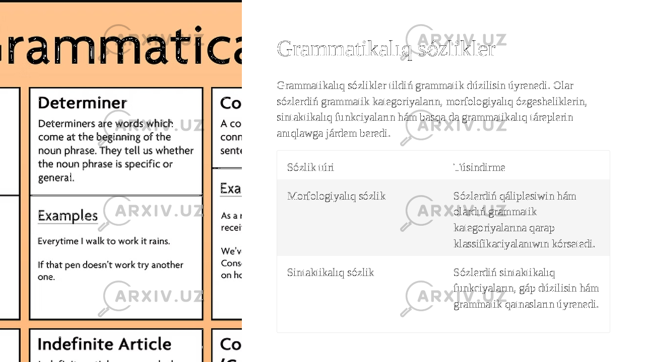 Grammatikalıq sózlikler Grammatikalıq sózlikler tildiń grammatik dúzilisin úyrenedi. Olar sózlerdiń grammatik kategoriyaların, morfologiyalıq ózgesheliklerin, sintaktikalıq funkciyaların hám basqa da grammatikalıq táreplerin anıqlawga járdem beredi. Sózlik túri Túsindirme Morfologiyalıq sózlik Sózlerdiń qáliplesiwin hám olardıń grammatik kategoriyalarına qarap klassifikaciyalanıwın kórsetedi. Sintaktikalıq sózlik Sózlerdiń sintaktikalıq funkciyaların, gáp dúzilisin hám grammatik qatnasların úyrenedi. 