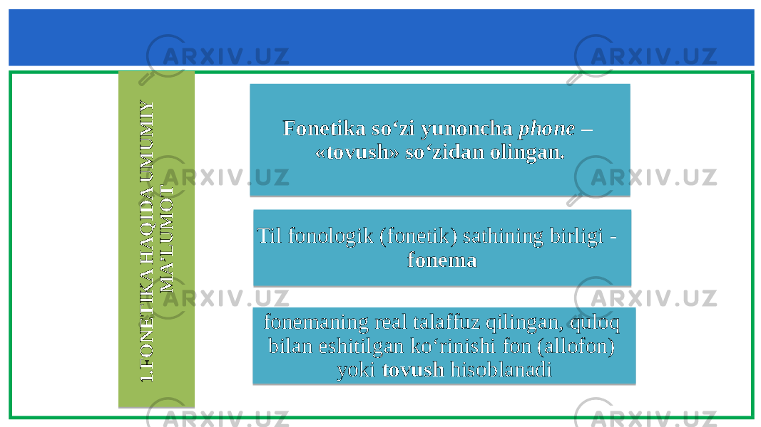 1 .F O N E T IK A H A Q ID A U M U M IY M A ’L U M O TFonetika so‘zi yunoncha phone – «tovush» so‘zidan olingan. Til fonologik (fonetik) sathining birligi - fonema fonemaning real talaffuz qilingan, quloq bilan eshitilgan ko‘rinishi fon (allofon) yoki tovush hisoblanadi24 2513 26 27 21 28 2329 1E 062A 1E 2B 2301 1E 062C 10 2C 10 232D 06 10 1E 2E2F 2C 10 26 28 13 01 063106 3205 14 34 0B 17 2208 1F04 05 0C08 