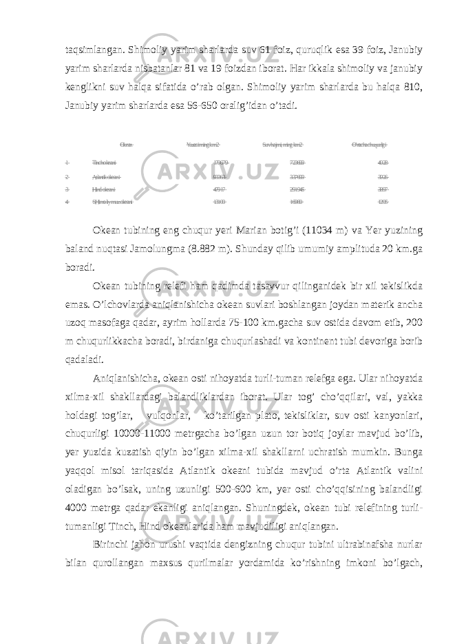 taqsimlangan. Shimoliy yarim sharlarda suv 61 foiz, quruqlik esa 39 foiz, Janubiy yarim sharlarda nisbatanlar 81 va 19 foizdan iborat. Har ikkala shimoliy va janubiy kenglikni suv halqa sifatida o’rab olgan. Shimoliy yarim sharlarda bu halqa 810, Janubiy yarim sharlarda esa 56-650 oralig’idan o’tadi. Okean Yuzasi ming km2 Suv hajmi, ming km2 O’rtacha chuqurligi 1 Tinch okeani 179679 723699 4028 2 Atlantik okeani 93363 337699 3926 3 Hind okeani 47917 291945 3897 4 SHimoliy muz okeani 13100 16980 1205 Okean tubining eng chuqur yeri Marian botig’i (11034 m) va Yer yuzining baland nuqtasi Jamolungma (8.882 m). Shunday qilib umumiy amplituda 20 km.ga boradi. Okean tubining relefi ham qadimda tasavvur qilinganidek bir xil tekislikda emas. O’lchovlarda aniqlanishicha okean suvlari boshlangan joydan materik ancha uzoq masofaga qadar, ayrim hollarda 75-100 km.gacha suv ostida davom etib, 200 m chuqurlikkacha boradi, birdaniga chuqurlashadi va kontinent tubi devoriga borib qadaladi. Aniqlanishicha, okean osti nihoyatda turli-tuman relefga ega. Ular nihoyatda xilma-xil shakllardagi balandliklardan iborat. Ular tog’ cho’qqilari, val, yakka holdagi tog’lar, vulqonlar, ko’tarilgan plato, tekisliklar, suv osti kanyonlari, chuqurligi 10000-11000 metrgacha bo’lgan uzun tor botiq joylar mavjud bo’lib, yer yuzida kuzatish qiyin bo’lgan xilma-xil shakllarni uchratish mumkin. Bunga yaqqol misol tariqasida Atlantik okeani tubida mavjud o’rta Atlantik valini oladigan bo’lsak, uning uzunligi 500-600 km, yer osti cho’qqisining balandligi 4000 metrga qadar ekanligi aniqlangan. Shuningdek, okean tubi relefining turli- tumanligi Tinch, Hind okeanlarida ham mavjudiligi aniqlangan. Birinchi jahon urushi vaqtida dengizning chuqur tubini ultrabinafsha nurlar bilan qurollangan maxsus qurilmalar yordamida ko’rishning imkoni bo’lgach, 