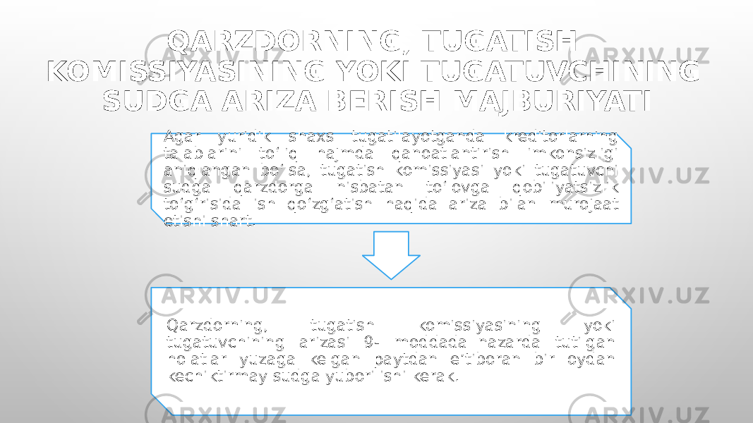 QARZDORNING, TUGATISH KOMISSIYASINING YOKI TUGATUVCHINING SUDGA ARIZA BERISH MAJBURIYATI Agar yuridik shaxs tugatilayotganda kreditorlarning talablarini to‘liq hajmda qanoatlantirish imkonsizligi aniqlangan bo‘lsa, tugatish komissiyasi yoki tugatuvchi sudga qarzdorga nisbatan to‘lovga qobiliyatsizlik to‘g‘risida ish qo‘zg‘atish haqida ariza bilan murojaat etishi shart. Qarzdorning, tugatish komissiyasining yoki tugatuvchining arizasi 9- moddada  nazarda tutilgan holatlar yuzaga kelgan paytdan e’tiboran bir oydan kechiktirmay sudga yuborilishi kerak. 