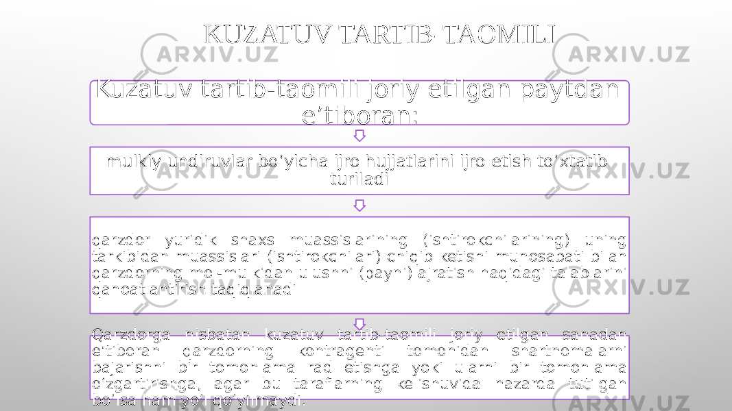 KUZATUV TARTIB-TAOMILI Kuzatuv tartib-taomili joriy etilgan paytdan e’tiboran: mulkiy undiruvlar bo‘yicha ijro hujjatlarini ijro etish to‘xtatib turiladi qarzdor yuridik shaxs muassislarining (ishtirokchilarining) uning tarkibidan muassislari (ishtirokchilari) chiqib ketishi munosabati bilan qarzdorning mol-mulkidan ulushni (payni) ajratish haqidagi talablarini qanoatlantirish taqiqlanadi Qarzdorga nisbatan kuzatuv tartib-taomili joriy etilgan sanadan e’tiboran qarzdorning kontragenti tomonidan shartnomalarni bajarishni bir tomonlama rad etishga yoki ularni bir tomonlama o‘zgartirishga, agar bu taraflarning kelishuvida nazarda tutilgan bo‘lsa ham yo‘l qo‘yilmaydi. 