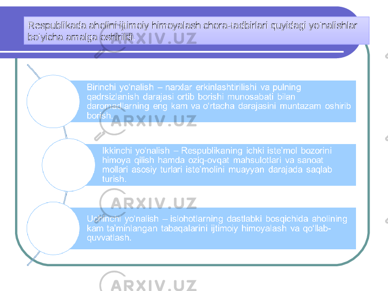 Respublikada aholini ijtimoiy himoyalash chora-tadbirlari quyidagi yo‘nalishlar bo‘yicha amalga oshirildi. 