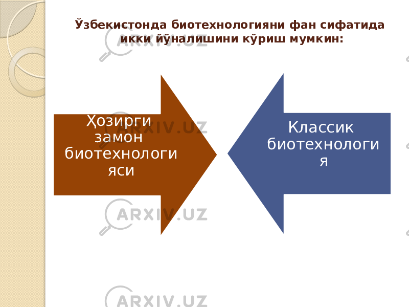 Ўзбекистонда биотехнологияни фан сифатида икки йўналишини кўриш мумкин: Ҳозирги замон биотехнологи яси Классик биотехнологи я 