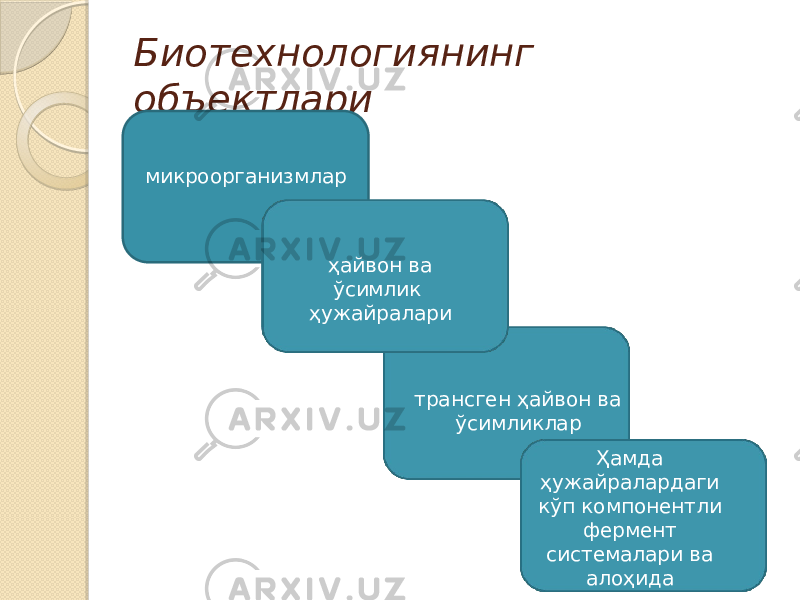 Биотехнологиянинг объектлари микроорганизмлар ҳайвон ва ўсимлик ҳужайралари трансген ҳайвон ва ўсимликлар Ҳамда ҳужайралардаги кўп компонентли фермент системалари ва алоҳида ферментлардир. 