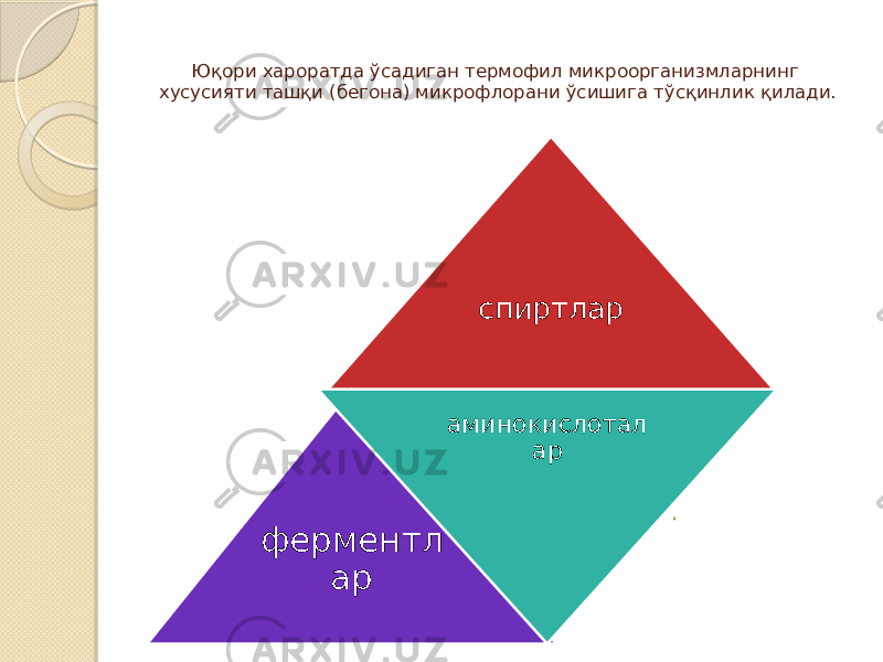 Юқори хароратда ўсадиган термофил микроорганизмларнинг хусусияти ташқи (бегона) микрофлорани ўсишига тўсқинлик қилади. спиртлар ферментл ар аминокислотал ар 