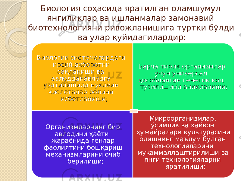 Биология соҳасида яратилган оламшумул янгиликлар ва ишланмалар замонавий биотехнологияни ривожланишига туртки бўлди ва улар қуйидагилардир: Биологик системалардаги ирсий ахборотни сақланиши ва авлодданавлодга узатилишида нуклеин кислоталар ролини исботланиши; Барча тирик организмлар учун универсал ҳисобланган генетик код тузилишини аниқланиши; Организмларнинг бир авлодини ҳаёти жараёнида генлар фаолиятини бошқариш механизмларини очиб берилиши; Микроорганизмлар, ўсимлик ва ҳайвон ҳужайралари культурасини олишнинг маълум бўлган технологияларини мукаммаллаштирилиши ва янги технологияларни яратилиши; 