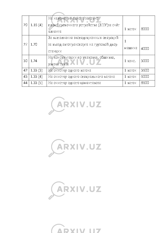 20 1.16 (4) На наложение одного запорно- пломбировочного устройства (ЗПУ)за счёт клиента 1 вагон 8000 27 1.20 За выполнение экспедиционных операций - за въезд автотранспорта на грузовой двор станции 1 машина 4000 30 1.24 На консультации по упаковке, обшивке, увязке груза 1 конс. 3000 42 1.33 (3) На очистку одного вагона 1 вагон 3600 43 1.33 (4) На очистку одного специального вагона 1 вагон 6000 44 1.33 (5) На очистку одного цементавоза 1 вагон 8600 