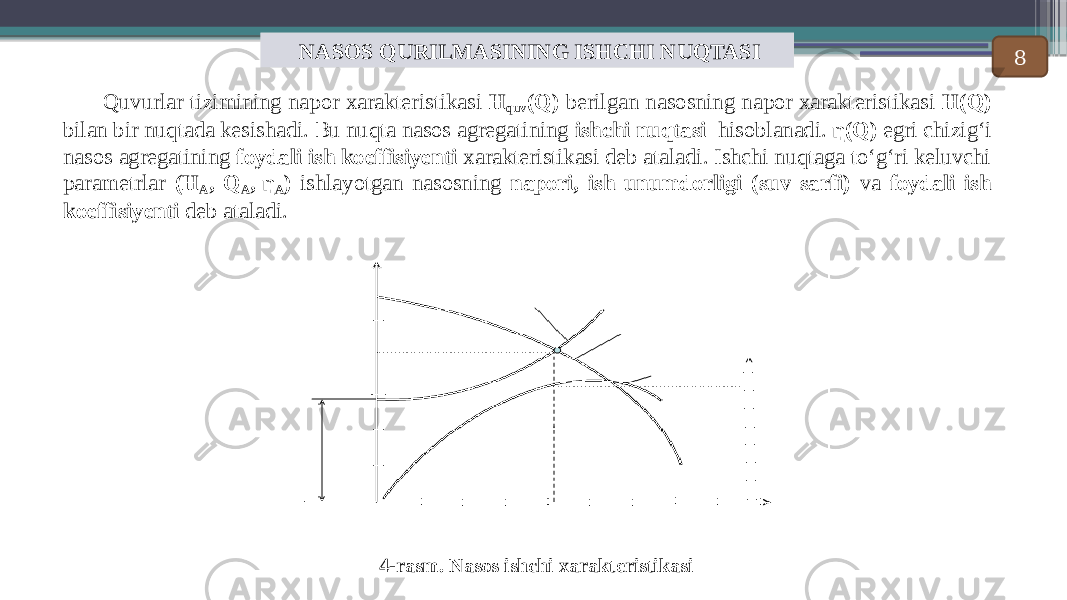  Quvurlar tizimining napor xarakteristikasi H quv (Q) berilgan na sosning napor xarakteristikasi H(Q) bilan bir nuqtada kesishadi. Bu nuqta nasos agregatining ishchi nuqtasi hisoblanadi. η(Q) egri chizig‘i nasos agregatining foydali ish koeffisiyenti xarakteristikasi deb ataladi. Ishchi nuqtaga to‘g‘ri keluvchi parametrlar (H A , Q A , η A ) ishlayotgan nasosning napori, ish unumdorligi (suv sarfi) va foydali ish koeffisiyenti deb ataladi. NASOS QURILMASINING ISHCHI NUQTASI 4-rasm. Nasos ishchi xarakteristikasi 8 