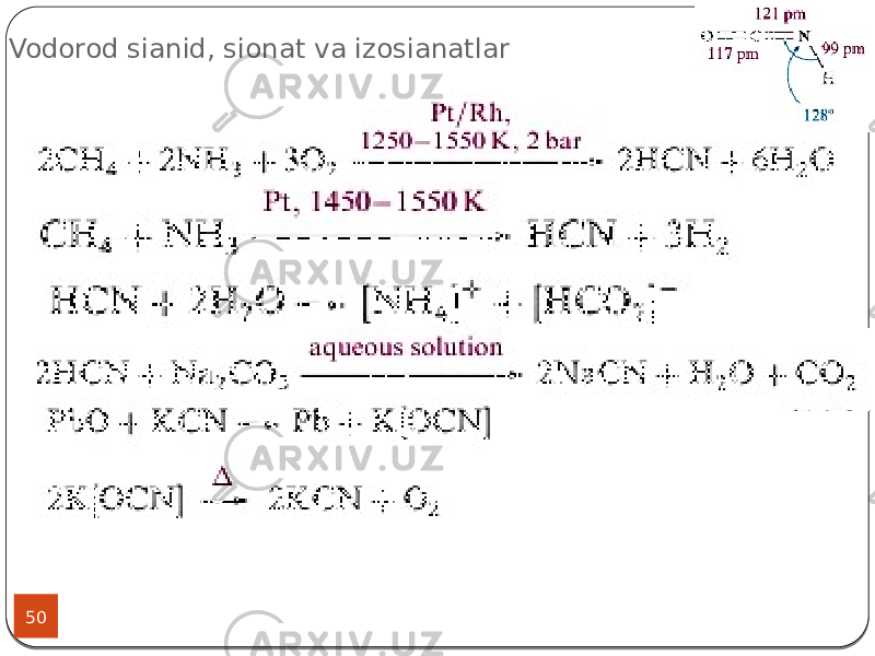 Vodorod sianid, sionat va izosianatlar 50 