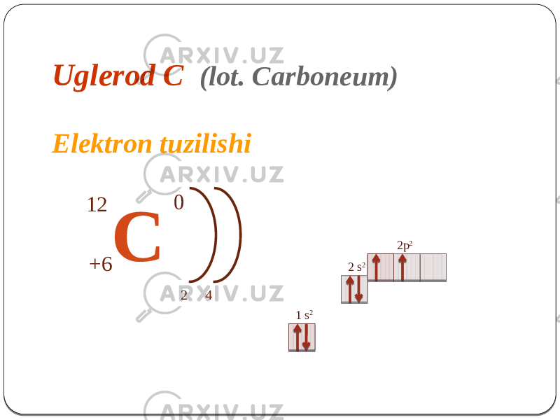 1 s 2 2 s 2 2p 2 С12 0 2 4+6Uglerod С (lot. Сarboneum) Elektron tuzilishi 