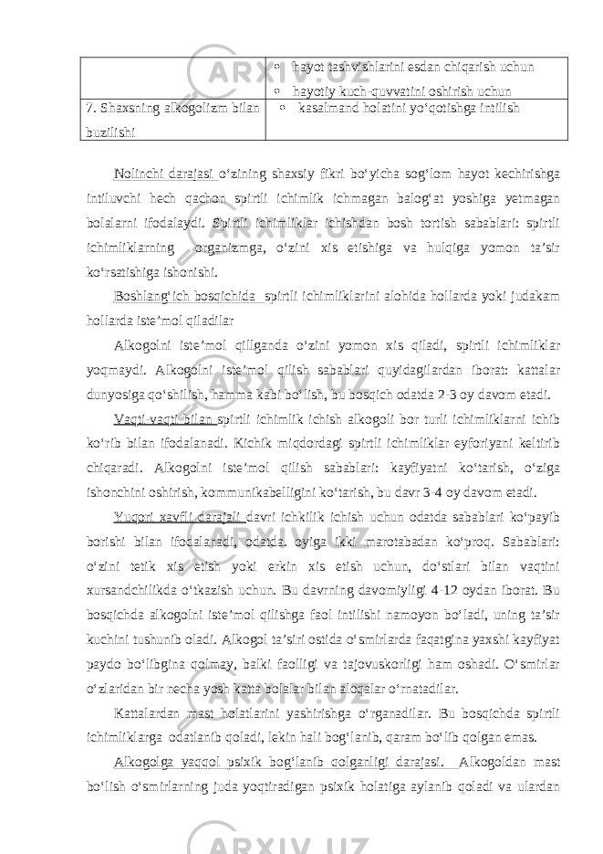  hayot tashvishlarini esdan chiqarish uchun  hayotiy kuch-quvvatini oshirish uchun 7. Shaxsning alkogolizm bilan buzilishi  kasalmand holatini yo‘qotishga intilish Nolinchi darajasi o‘zining shaxsiy fikri bo‘yicha sog‘lom hayot kechirishga intiluvchi hech qachon spirtli ichimlik ichmagan balog‘at yoshiga yetmagan bolalarni ifodalaydi. Spirtli ichimliklar ichishdan bosh tortish sabablari: spirtli ichimliklarning organizmga, o‘zini xis etishiga va hulqiga yomon ta’sir ko‘rsatishiga ishonishi. Boshlang‘ich bosqichida spirtli ichimliklarini alohida hollarda yoki judakam hollarda iste’mol qiladilar Alkogolni iste’mol qillganda o‘zini yomon xis qiladi, spirtli ichimliklar yoqmaydi. Alkogolni iste’mol qilish sabablari quyidagilardan iborat: kattalar dunyosiga qo‘shilish, hamma kabi bo‘lish, bu bosqich odatda 2-3 oy davom etadi. Vaqti-vaqti bilan spirtli ichimlik ichish alkogoli bor turli ichimliklarni ichib ko‘rib bilan ifodalanadi. Kichik miqdordagi spirtli ichimliklar eyforiyani keltirib chiqaradi. Alkogolni iste’mol qilish sabablari: kayfiyatni ko‘tarish, o‘ziga ishonchini oshirish, kommunikabelligini ko‘tarish, bu davr 3-4 oy davom etadi. Yuqori xavfli darajali davri ichkilik ichish uchun odatda sabablari ko‘payib borishi bilan ifodalanadi, odatda. oyiga ikki marotabadan ko‘proq. Sabablari: o‘zini tetik xis etish yoki erkin xis etish uchun, do‘stlari bilan vaqtini xursandchilikda o‘tkazish uchun. Bu davrning davomiyligi 4-12 oydan iborat. Bu bosqichda alkogolni iste’mol qilishga faol intilishi namoyon bo‘ladi, uning ta’sir kuchini tushunib oladi. Alkogol ta’siri ostida o‘smirlarda faqatgina yaxshi kayfiyat paydo bo‘libgina qolmay, balki faolligi va tajovuskorligi ham oshadi. O‘smirlar o‘zlaridan bir necha yosh katta bolalar bilan aloqalar o‘rnatadilar . Kattalardan mast holatlarini yashirishga o‘rganadilar. Bu bosqichda spirtli ichimliklarga odatlanib qoladi, lekin hali bog‘lanib, qaram bo‘lib qolgan emas. Alkogolga yaqqol psixik bog‘lanib qolganligi darajasi. Alkogoldan mast bo‘lish o‘smirlarning juda yoqtiradigan psixik holatiga aylanib qoladi va ulardan 