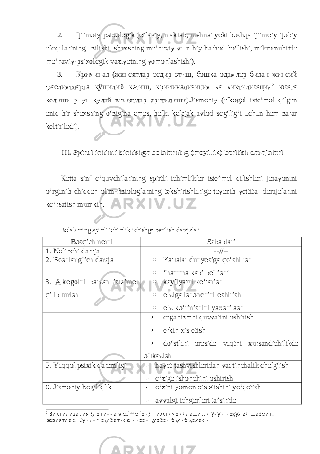 2. Ijtimoiy-psixologik (oilaviy, maktab, mehnat yoki boshqa ijtimoiy-ijobiy aloqalarining uzilishi, shaxsning ma’naviy va ruhiy barbod bo‘lishi, mikromuhitda ma’naviy-psixologik vaziyatning yomonlashishi). 3. Криминал (жиноятлар содир этиш, бошқа одамлар билан жиноий фаолиятларга қўшилиб кетиш, криминализиция ва виктилизация 2 юзага келиши учун қулай вазиятлар яратилиши).Jismoniy (alkogol iste’mol qilgan aniq bir shaxsning o‘zigina emas, balki kelajak avlod sog‘lig‘i uchun ham zarar keltiriladi). III. Spirtli ichimlik ichishga bolalarning (moyillik) berilish darajalari Katta sinf o‘quvchilarining spirtli ichimliklar iste’mol qilishlari jarayonini o‘rganib chiqqan olim-fiziologlarning tekshirishlariga tayanib yettita darajalarini ko‘rsatish mumkin. Bolalarning spirtli ichimlik ichishga berilish darajalari Bosqich nomi Sabablari 1. Nolinchi daraja --//-- 2. Boshlang‘ich daraja  Kattalar dunyosiga qo‘shilish  “hamma kabi bo‘lish” 3. Alkogolni ba’zan iste’mol qilib turish  kayfiyatni ko‘tarish  o‘ziga ishonchini oshirish  o‘z ko‘rinishini yaxshilash  organizmni quvvatini oshirish  erkin xis etish  do‘stlari orasida vaqtni xursandichilikda o‘tkazish 5. Yaqqol psixik qaramligi  hayot tashvishlaridan vaqtinchalik chalg‘ish  o‘ziga ishonchini oshirish 6. Jismoniy bog‘liqlik  o‘zini yomon xis etishini yo‘qotish  avvalgi ichganlari ta’sirida 2 Виктилизация ( лотинча victime- і он ) – ижтимоийлашиши учун но қ улай шароит , вазиятлар , Бунинг о қ ибатида инсон қ урбон б қ либ қ олади 