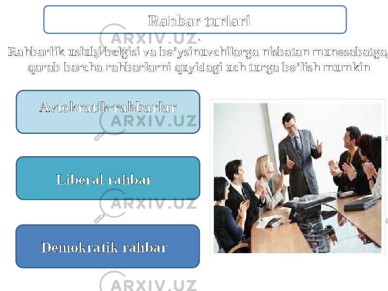 . Rahbarlik uslubi belgisi va bo’ysinuvchilarga nisbatan munosabatga qarab barcha rahbarlarni quyidagi uch turga bo’lish mumkin Avtokratik rahbarlar Liberal rahbar Demokratik rahbar Rahbar turlari 