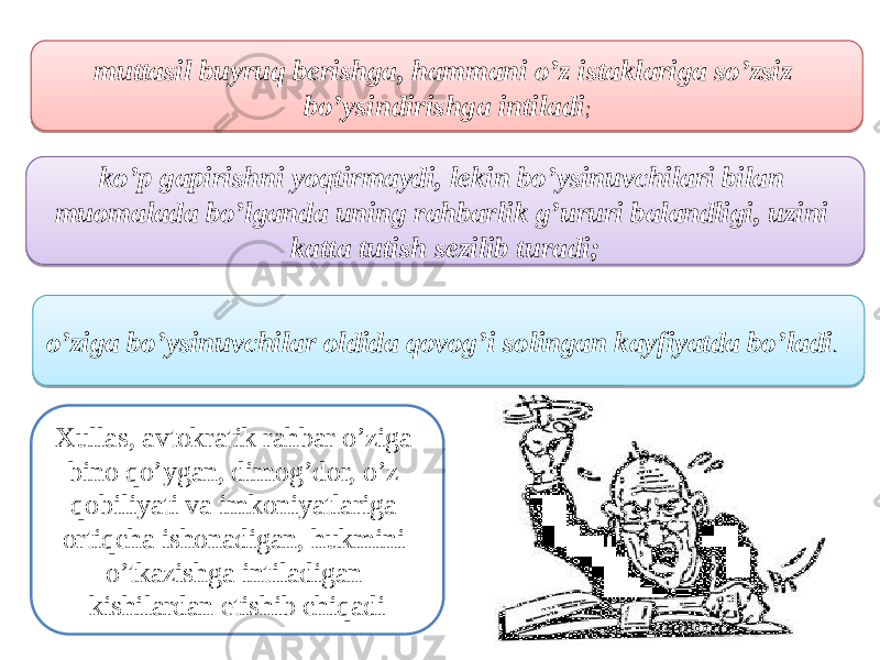 muttasil buyruq berishga, hammani o’z istaklariga so’zsiz bo’ysindirishga intiladi ; ko’p gapirishni yoqtirmaydi, lekin bo’ysinuvchilari bilan muomalada bo’lganda uning rahbarlik g’ururi balandligi, uzini katta tutish sezilib turadi; o’ziga bo’ysinuvchilar oldida qovog’i solingan kayfiyatda bo’ladi . Xullas, avtokratik rahbar o’ziga bino qo’ygan, dimog’dor, o’z qobiliyati va imkoniyatlariga ortiqcha ishonadigan, hukmini o’tkazishga intiladigan kishilardan etishib chiqadi11 010D17 01 160D 11 160A18 0D1714 02 