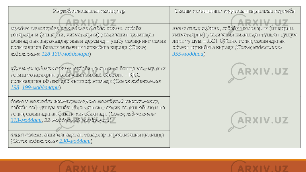 Умумбелгиланган солиқлар Солиқ солишнинг соддалаштирилган тартиби юридик шахслардан олинадиган фойда солиғи , сабаби товарларни (ишларни, хизматларни) реализация қилишдан олинадиган даромадлар жами даромад – ушбу солиқнинг солиқ солинадиган базаси элементи таркибига киради ( Солиқ кодексининг  128 - 130-моддалари )   ягона солиқ тўлови , сабаби товарларни (ишларни, хизматларни) реализация қилишдан тушган тушум ялпи тушум – ЯСТ бўйича солиқ солинадиган объект таркибига киради ( Солиқ кодексининг  355-моддаси )     қўшилган қиймат солиғи , сабаби товарни ва бошқа мол-мулкни сотиш товарларни реализация қилиш обороти – ҚҚС солинадиган объект деб эътироф этилади ( Солиқ кодексининг  198 ,  199-моддалари ) давлат мақсадли жамғармаларига мажбурий ажратмалар , сабаби соф тушум ушбу тўловларнинг солиқ солиш объекти ва солиқ солинадиган базаси ҳисобланади ( Солиқ кодексининг  313-моддаси , 22-моддаси 25-хатбошиси ) акциз солиғи , акцизланадиган товарларни реализация қилишда ( Солиқ кодексининг  230-моддаси ) 