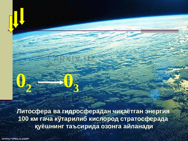 0 2 0 3 Литосфера ва гидросферадан чиқаётган энергия 100 км гача кўтарилиб кислород стратосферада қуёшнинг таъсирида озонга айланади 