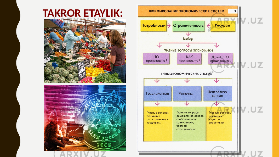 TAKROR ETAYLIK: 