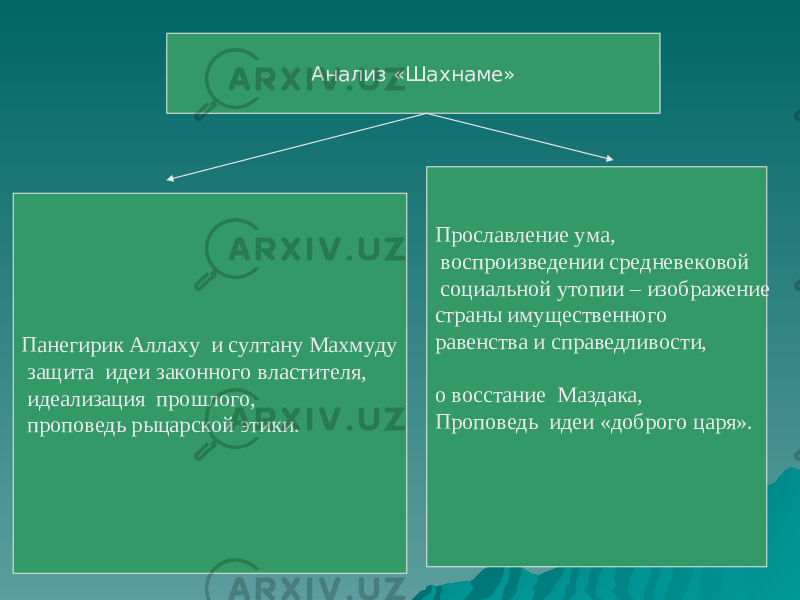 Анализ «Шахнаме» Панегирик Аллаху и султану Махмуду защита идеи законного властителя, идеализация прошлого, проповедь рыцарской этики. Прославление ума, воспроизведении средневековой социальной утопии – изображение страны имущественного равенства и справедливости, о восстание Маздака, Проповедь идеи «доброго царя». 