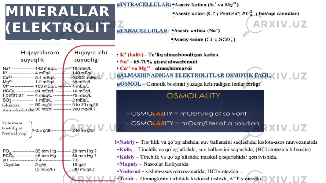 MIN ERALLA R (ELEKTROLIT LA R) TA N A M A S S A S I N I N G 7 % Q I S M I N I TA S H K I L Q I L A D I 