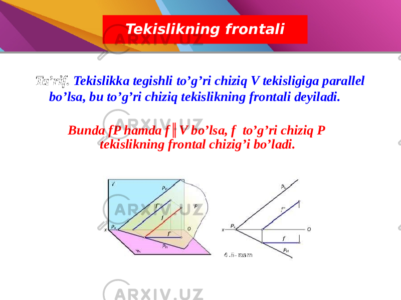 Tekislikning frontali Bunda fP hamda f ∥ V bo’lsa, f to’g’ri chiziq P tekislikning frontal chizig’i bo’ladi. Ta’rif. Tekislikka tegishli to’g’ri chiziq V tekisligiga parallel bo’lsa, bu to’g’ri chiziq tekislikning frontali deyiladi. 4 . 5 - rasm 