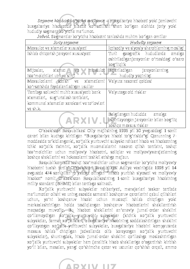 Segment hisoboti bo’yicha ma’lumot – buxgalteriya hisoboti yoki jamlovchi buxgalteriya hisobotida albatta ko’rsatilishi shart bo’lgan alohida joriy yoki hududiy segment bo’yicha ma’lumot. Jadval . Segmentlar bo’yicha hisobotni tanlashda muhim bo’lgan omillar Joriy segment Hududiy segment Maxsulot va xizmatlar xususiyati Iqtisodiy va siyosiy sharoitlarning mosligi Ishlab chiqarish jarayoni xususiyati Turli geografik hududlarda amalga oshiriladiganjarayonlar o’rtasidagi o’zaro bog’liqlik Mijozlar, xizmat va maxsulot iste’molchilari utri va sinfi Bajariladigan jarayonlarning hududiy yaqinligi Maxsulotlarni sotish va xizmatlarni ko’rsatishda foydalaniladigan usullar Valyuta nazorati qoidasi Tartibga soluvchi muhit xususiyati: bank xizmatlari, sug’urtalash tartiblari, kommunal xizmatlar xarakteri va to’lovlari va sh.k. Valyutaga oid risklar Belgilangan hududda amalga oshirilayotgan jarayonlar bilan bog’liq boshqa maxsus risklar O’zbekiston Respublikasi Oliy majlisining 1996 yil 30 yvgustdagi 1-sonli qarori bilan kuchga kiritilgan “Buxgalteriya hisobi to’g’risida”gi Qonunning 7- moddasida ta’kidlanganki, xo’jalik yurituvchi subyekt rahbari hisob va hisobotning ichki xo’jalik tizimini, xo’jalik muomalalarini nazorat qilish tartibini, tashqi iste’molchilar uchun moliyaviy hisobotni, soliqlar va moliyaviyxarajatlarning boshqa shakllarini va hokazolarni tashkil etishga majbur. Respublikamizda tashqi iste’molchilar uchun segmentlar bo’yicha moliyaviy hisobotni tuzish tartibi O’zbekiston Respublikasi Adliya vazirligida 1998 yil 14 avgustda 474-son bilan ro’yxatga olingan “Hisob yuritish siyosati va moliyaviy hisobot” nomli O’zbekiston Respublikasining 1-sonli buxgalteriya hisobining milliy standarti (BHMS) bilan tartibga solinadi. Xo’jalik yurituvchi subyektlar rahbariyati, menejerlari tezkor tartibda ma’lumotlar olishi va uning asosida samarali boshqaruv qarorlarini qabul qilishlari uchun, ya’ni boshqaruv hisobi uchun mustaqil ishlab chiqilgan yoki markazlashtirilgan holda tasdiqlangan boshqaruv hisobotlarini shakllantirish maqsadga muvofiq. Bu hisobot shakllarini an’anaviy jurnal-order shaklini qo’llamaydigan xo’jalik yurituvchi subyektlar (kichik xo’jalik yurituvchi subyektlar, fermer xo’jaliklari, buxgalteriya hisobining soddalashtirilgan shaklini qo’llayotgan xo’jalik yurituvchi subyektlar, buxgalteriya hisobini kompyuterda maxsus ishlab chiqilgan jadvallarda olib borayotgan xo’jalik yurituvchi subyektlar), shuningdek, hisob jurnal-order shaklini qo’llashga moslashtirilgan xo’jalik yurituvchi subyektlar ham (analitik hisob shakllariga o’zgartirish kiritish yo’li bilan, masalan, yangi qo’shimcha qator va ustunlar qo’shish orqali, ammo 