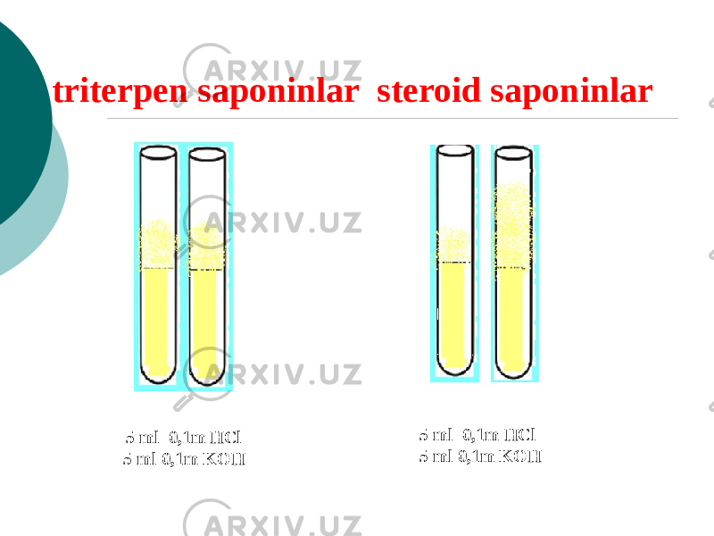 tritеrpеn saponinlar stеroid saponinlar 5 ml 0,1m НСl 5 ml 0,1m KOH 5 ml 0,1m НСl 5 ml 0,1m KOH 