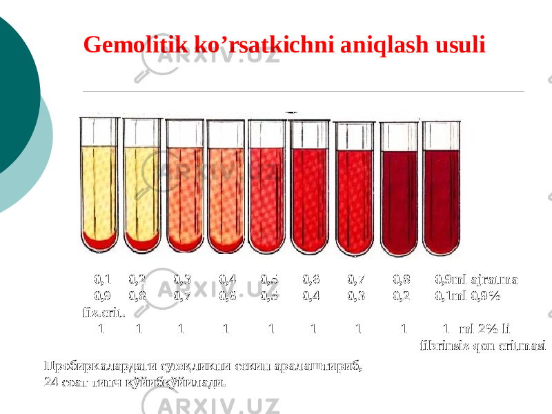 Gеmolitik ko’rsatkichni aniqlash usuli 0,1 0,2 0,3 0,4 0,5 0,6 0,7 0,8 0,9ml ajratma 0,9 0,8 0,7 0,6 0,5 0,4 0,3 0,2 0,1ml 0,9% fiz.erit. 1 1 1 1 1 1 1 1 1 ml 2% li fibrinsiz qon eritmasi Пробиркалардаги суюқликни секин аралаштириб, 24 соат тинч қўйибқўйилади. 