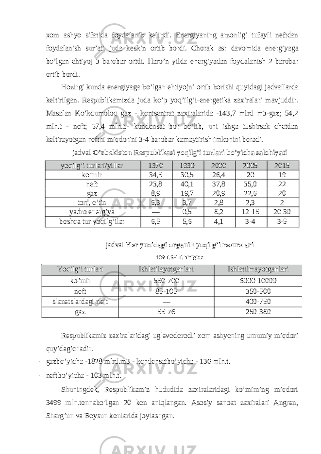 xom ashyo sifatida foydalanib kelindi. Е nergiyaning arzonligi tufayli neftdan foydalanish sur’ati juda keskin ortib bordi. Chorak asr davomida е nergiyaga bo’lg а n ehtiyoj 3 barobar ortdi. Haro’n yilda е nergiyadan foydalanish 2 barobar ortib bordi. Hozirgi kunda е nergiyaga bo’lg а n ehtiyojni ortib borishi quyid а gi jadvallarda keltirilgan. Respublikamizda juda ko’p yoq’ilg’i- е nergetika zaxiralari mavjuddir. Masalan Ko’kdumoloq gaz - kontsentrat zaxiralarida -143,7 mlrd m3-gaz; 54,2 mln.t - neft; 67,4 mln.t.- kondensat bor bo’lib, uni ishga tushirsak chetdan keltirayotgan neftni miqd о rini 3-4 barobar kamaytirish imkonini beradi. jadval O’zbekiston Respublikasi yoqilg’i turlari bo’yicha salohiyati yoqilg’i turlаri/yillar 1970 1990 2000 2005 2015 ko’mir 34,5 30,5 26,4 20 19 neft 23,8 40,1 37,8 35,0 22 gaz 8,9 19,7 20,9 22,6 20 torf, o’tin 6,3 3,7 2,8 2,3 2 yadro еnergiya — 0,5 8,2 12-15 20-30 boshqa tur yoqilg’ilar 6,5 5,6 4,1 3-4 3-5 jadval Yer yuzidagi organik yoqilg’i resurslari 109 T.SH.T. birligida Yoqilg’i turlаri Ishlаtilаyotgаnlаri Ishlаtilmаyotgаnlаri ko’mir 550-700 6000-10000 neft 85-105 350-500 slanetslardagi neft — 400-750 gaz 55-76 250-380 Respublikamiz zaxiralaridagi uglevodorodli xom ashyoning umumiy miqdоri quyidаgichadir. - gazbo’yicha -1828 mlrd.m3 - kondensatbo’yicha - 136 mln.t. - neftbo’yicha - 103 mln.t. Shuningdek, Respublikamiz hududida zaxiralaridagi ko’mirning miqdоri 3499 mln.tonnabo’lgаn 20 kon aniqlangan. Asosiy sanoat zaxiralari Angren, Sharg’un va Boysun konlarida joylashgan. 