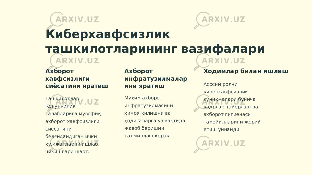 Киберхавфсизлик ташкилотларининг вазифалари Ахборот хавфсизлиги сиёсатини яратиш Ташкилотлар Қонунчилик талабларига мувофиқ ахборот хавфсизлиги сиёсатини белгилайдиган ички ҳужжатларни ишлаб чиқишлари шарт. Ахборот инфратузилмалар ини яратиш Муҳим ахборот инфратузилмасини ҳимоя қилишни ва ҳодисаларга ўз вақтида жавоб беришни таъминлаш керак. Ходимлар билан ишлаш Асосий ролни киберхавфсизлик кўникмалари бўйича кадрлар тайёрлаш ва ахборот гигиенаси тамойилларини жорий етиш ўйнайди. 