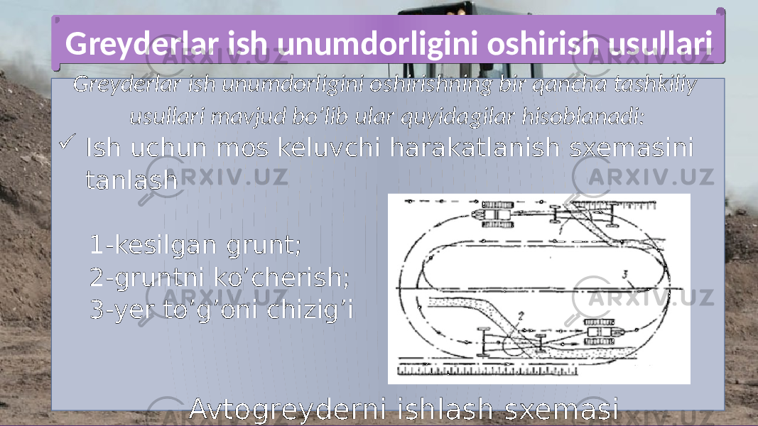 Greyderlar ish unumdorligini oshirish usullari Greyderlar ish unumdorligini oshirishning bir qancha tashkiliy usullari mavjud bo’lib ular quyidagilar hisoblanadi:  Ish uchun mos keluvchi harakatlanish sxemasini tanlash 1-kesilgan grunt; 2-gruntni ko’cherish; 3-yer to’g’oni chizig’i Avtogreyderni ishlash sxemasi08 