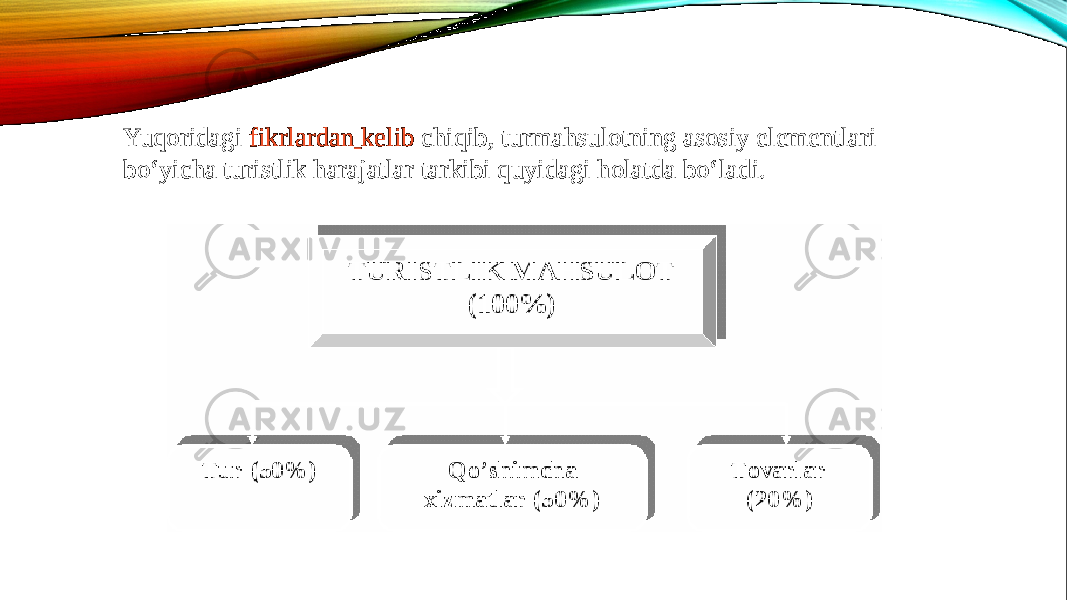 Yuqoridagi  fikrlardan kelib chiqib , turmahsulotning asosiy elementlari bo‘yicha turistlik harajatlar tarkibi quyidagi holatda bo‘ ladi. 