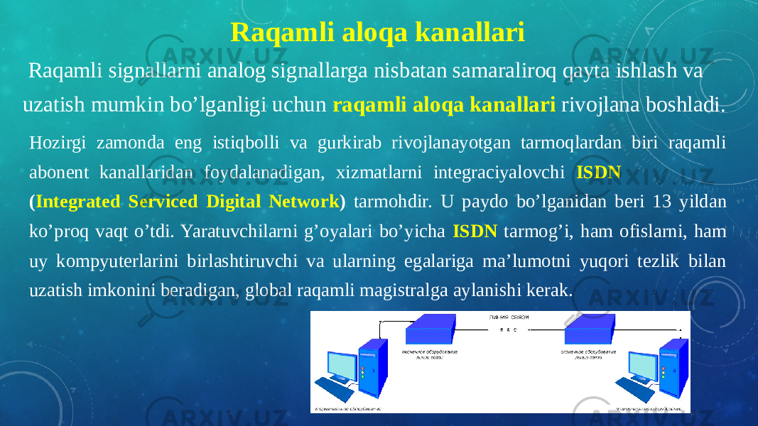 Raqamli aloqa kanallari   Raqamli signallarni analog signallarga nisbatan samaraliroq qayta ishlash va uzatish mumkin bo’lganligi uchun raqamli aloqa kanallari rivojlana boshladi. Hozirgi zamonda eng istiqbolli va gurkirab rivojlanayotgan tarmoqlardan biri raqamli abonent kanallaridan foydalanadigan, xizmatlarni integraciyalovchi ISDN ( Integrated Serviced Digital Network ) tarmohdir. U paydo bo’lganidan beri 13 yildan ko’proq vaqt o’tdi. Yaratuvchilarni g’oyalari bo’yicha ISDN tarmog’i, ham ofislarni, ham uy kompyuterlarini birlashtiruvchi va ularning egalariga ma’lumotni yuqori tezlik bilan uzatish imkonini beradigan, global raqamli magistralga aylanishi kerak. 