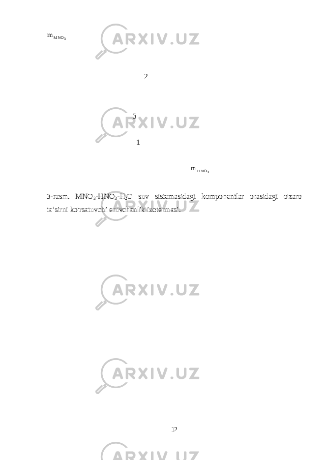 3 MNO m 2 3 1 3 HNO m 3-rasm. MNO 3 - HN O 3 - H 2 O suv sistemasidagi komponentlar orasidagi o&#39;zaro ta’sirni ko&#39;rsatuvchi eruvchanlik izotermasi. 12 