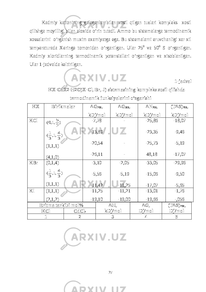 Kadmiy kationining galagenlar bilan xosil qilgan tuzlari kompleks xosil qilishga moyilligi bilan aloxida o’rin tutadi. Ammo bu sistemalarga termodinamik xossalarini o’rganish muxim axamiyatga ega. Bu sistemalarni eruvchanligi xar xil temperaturada Xeringe tomonidan o’rganilgan. Ular 25 0 va 50 0 S o’rganilgan. Kadmiy xloridlarning termodinamik potensiallari o’rganilgan va xisoblanilgan. Ular 1-jadvalda keltirilgan. 1-jadval KX-CdX2-H2O)X-Cl, Br, J) sistemasining kompleks xosil qilishda termodinamik funksiyalarini o’zgarishi KX Birikmalar Δ G 298 , kDj/mol Δ G 308 , kDj/mol ΔN 298 , kDj/mol (TΔ S) 298 , kDj/mol KCl)2 5,1,0( )3 4,1,3 1( (1,1,1) (4,1,0) -7,78 -13,89 -20,54 -26,11 - - - - -25,86 -23,35 -25,73 48,18 -18,07 -9,46 -5,19 -17,07 KBr (0,1,4) )3 4,1,3 1( (1,1,1) -3,10 -5,56 -11,42 -2,05 -5,19 -11,25 -33,05 -15,06 -17,07 -29,96 -9,50 -5,65 Kl (1,1,1) (2,1,2) -11,25 -19,10 -11,21 -19,00 -13,01 -19,66 -1,76 -,056 Eritma tarkibi mol% Δ H, kDj/mol Δ G, Dj/mol (TΔ S) 298 , Dj/mol KCl CdCl 2 1 2 3 4 5 27 