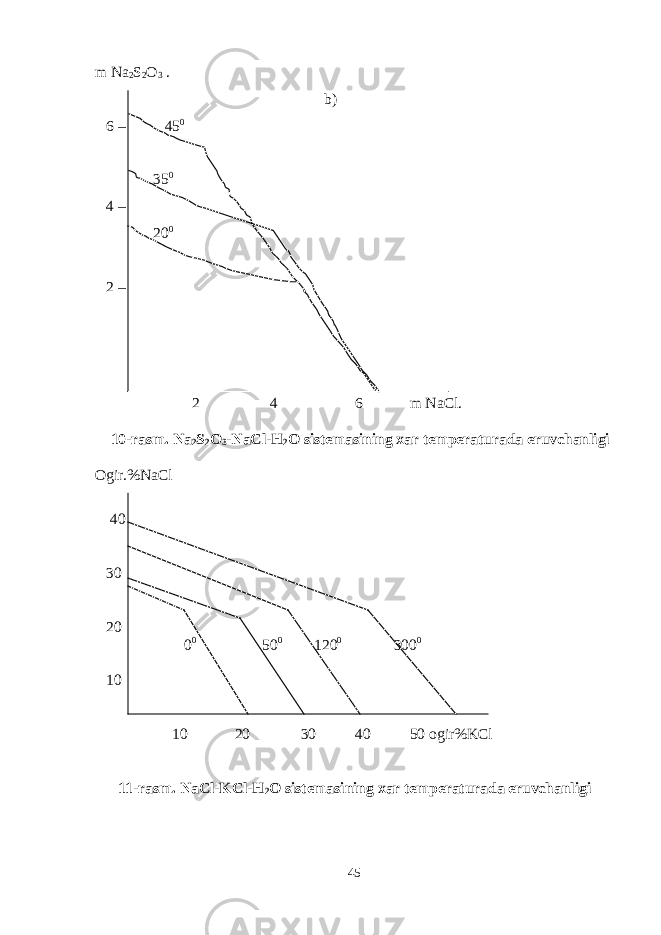 m Na 2 S 2 O 3 . b) 6 – 45 0 35 0 4 – 20 0 2 – 2 4 6 m NaCl. 10-rasm. Na 2 S 2 O 3 -NaCl-H 2 O sistemasining xar temperaturada eruvchanligi Ogir.%NaCl 40 30 20 0 0 50 0 120 0 300 0 10 10 20 30 40 50 ogir%KCl 11-rasm. NaCl-KCl-H 2 O sistemasining xar temperaturada eruvchanligi 45 