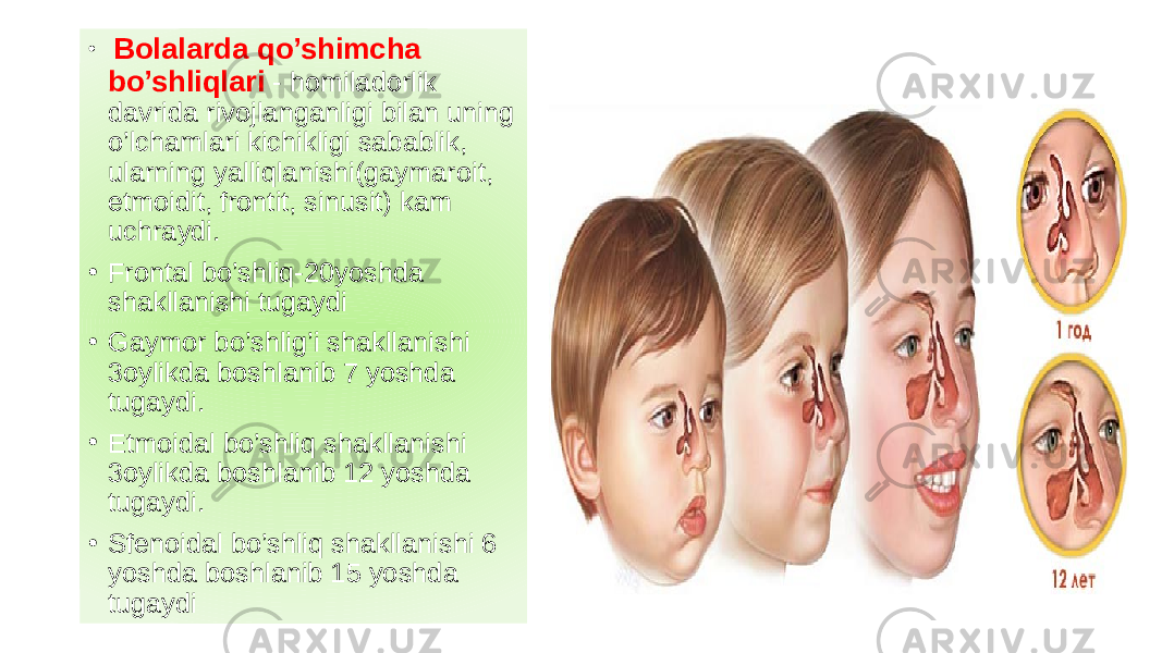 • Bolalarda qo’shimcha bo’shliqlari - homiladorlik davrida rivojlanganligi bilan uning o’lchamlari kichikligi sabablik, ularning yalliqlanishi(gaymaroit, etmoidit, frontit, sinusit) kam uchraydi. • Frontal bo’shliq-20yoshda shakllanishi tugaydi • Gaymor bo’shlig’i shakllanishi 3oylikda boshlanib 7 yoshda tugaydi. • Etmoidal bo’shliq shakllanishi 3oylikda boshlanib 12 yoshda tugaydi. • Sfenoidal bo’shliq shakllanishi 6 yoshda boshlanib 15 yoshda tugaydi 