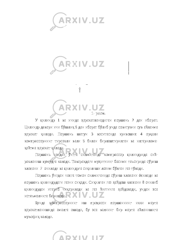 1- расм. У цилиндр 1 ва ичида ҳаракатланадиган поршень 2 дан ибо рат. Цилиндр девори ичи бўшлиқ 6 дан иборат бўлиб унда совитувчи сув айланма ҳаракат қилади. Поршень шатун 3 воситасида кривошип 4 орқали компрессорнинг тирсакли вали 5 билан бирлаштирилган ва илгарилама- қайтма ҳаракат қилади. Поршень чапдан ўнгга силжиганда компрессор цилиндрида сий - ракланиш вужудга келади. Теваракдаги муҳитнинг босими таъсирида сўриш клапани 7 очилади ва цилиндрга сиқилиши лозим бўлган газ тўлади. Поршень ўнгдан чапга томон силжиганида сўриш клапани ёпила ди ва поршень цилиндрдаги газни сиқади. Сиқилган газ ҳайдаш кла пани 8 очилиб цилиндрдан итариб чиқарилади ва газ йиғгичга ҳайдалади, ундан эса истеъмолчига берилади. Бунда компрессорнинг иш процесси поршеннинг икки марта ҳаракатланишида амалга ошади, бу эса валнинг бир марта айланишига мувофиқ келади. 